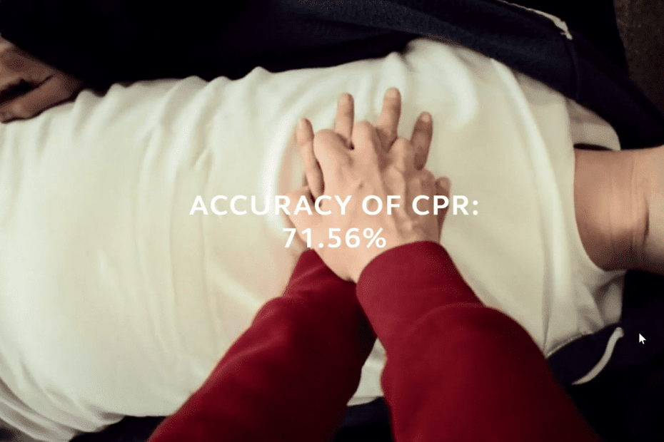 Accuracy of CPR